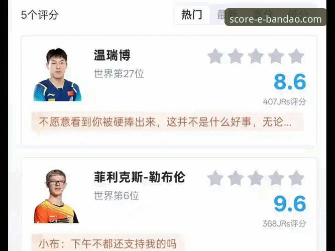 WTT重庆冠军赛男单决赛最新战报：青春风暴对决，勒布伦登顶，温瑞博虽败犹荣