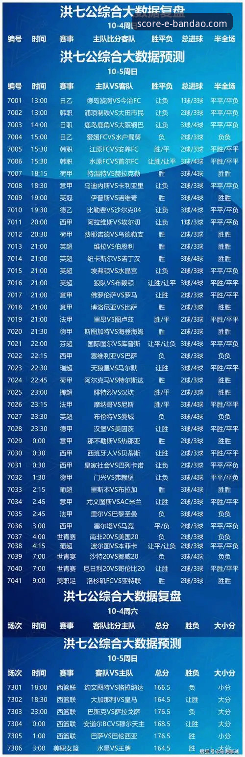 资深分析师亲述：半岛体育比分查询推荐实战经验，数据工具让赛事解读更精准