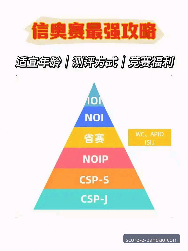 5个bandao赛事预测实用技巧，新手也能轻松上手